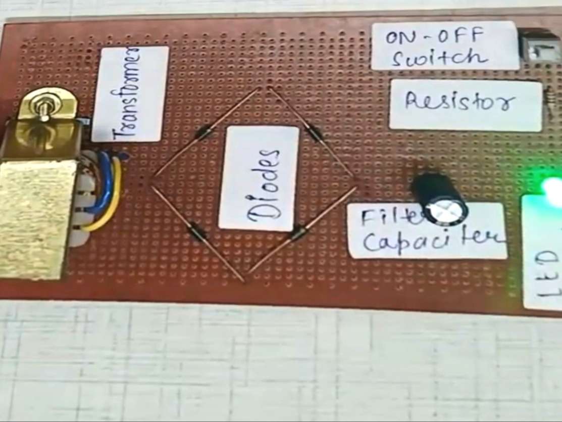 display image
